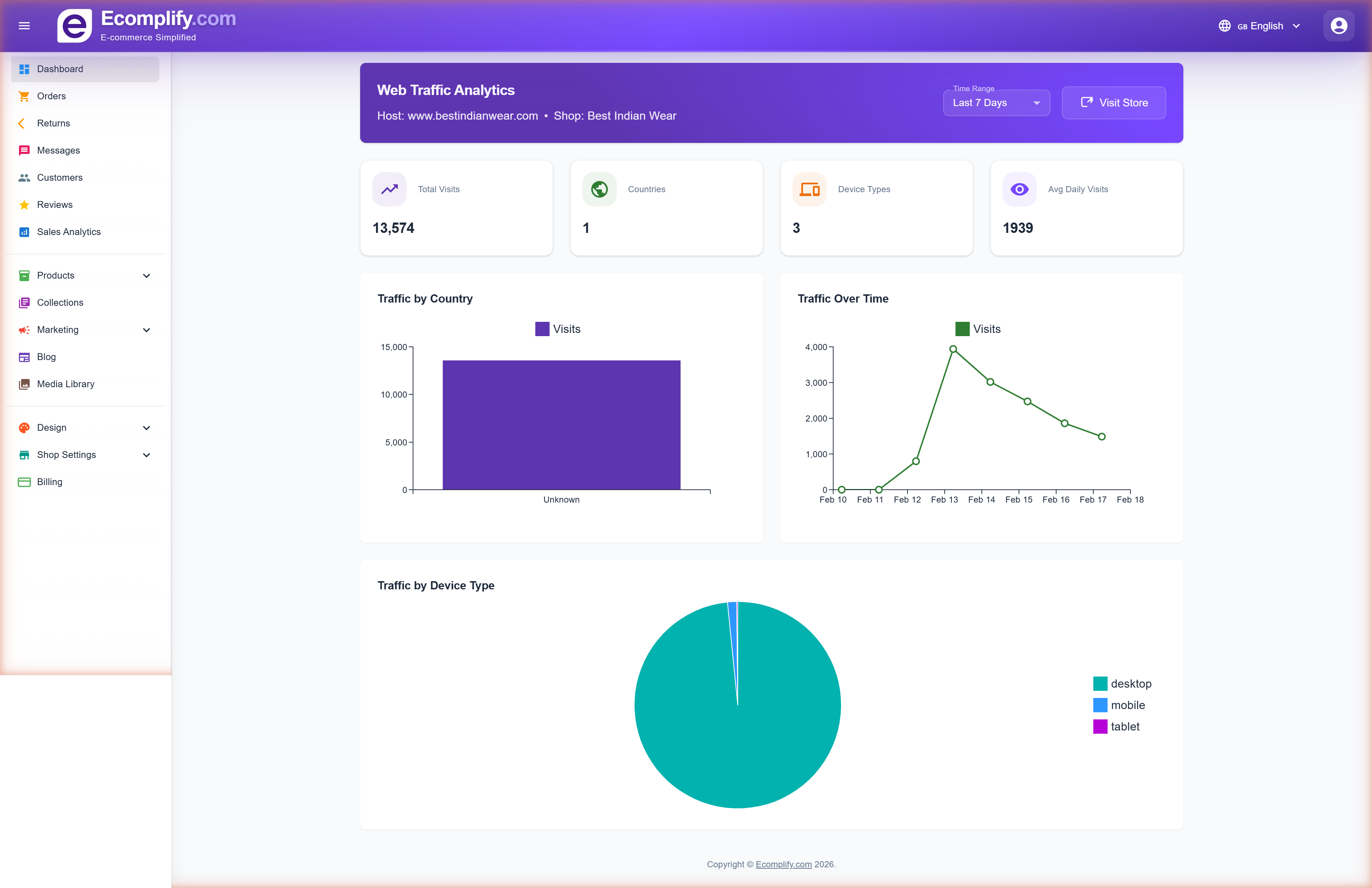 Ecomplify Dashboard